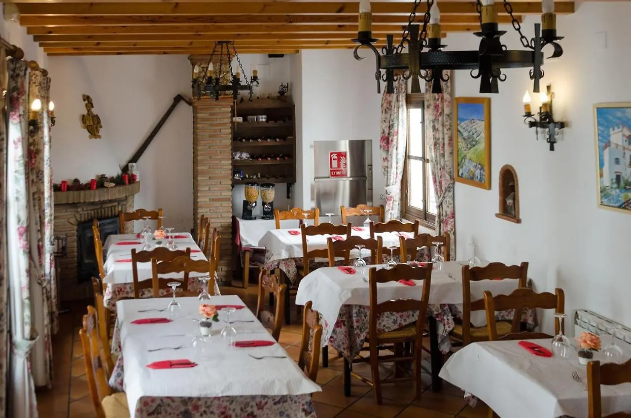 Posada La Plaza Canillas de Albaida Hotel